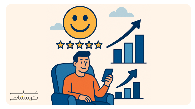 اهمیت مشتریمداری، رضایت مشتری، خدمات مشتری، سیستم CRM در کسبوکار